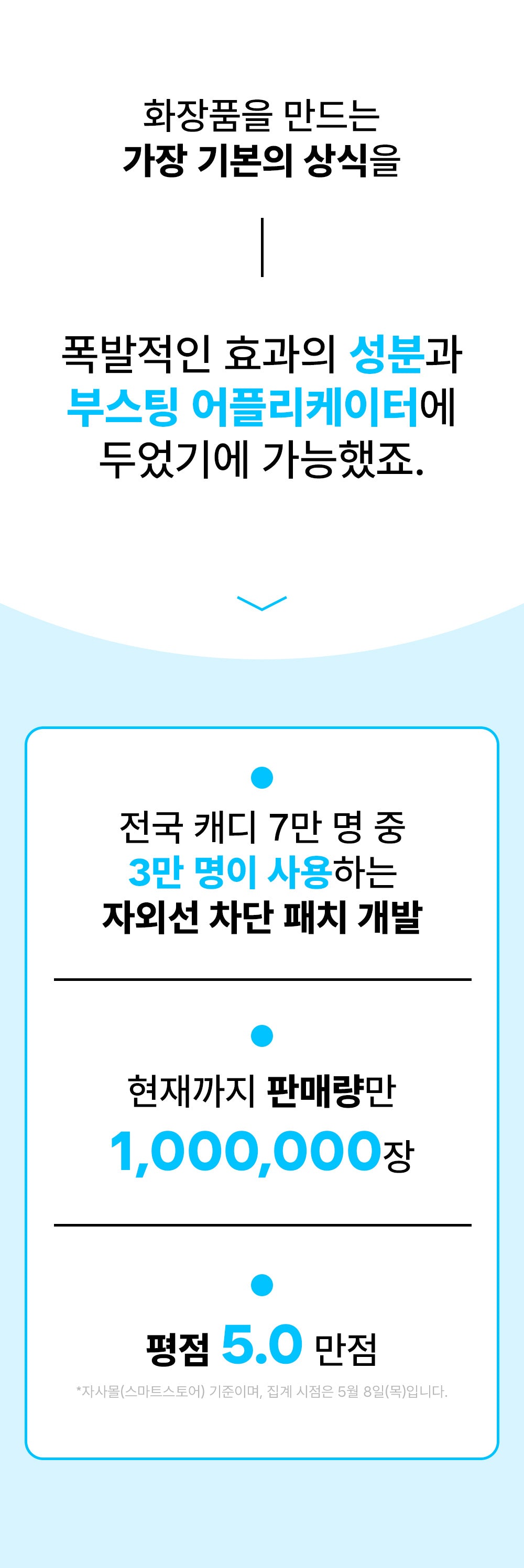 [1+1+1] SKINfox 브이넥 리프팅 마스크팩 목주름 탄력 V존 이중턱