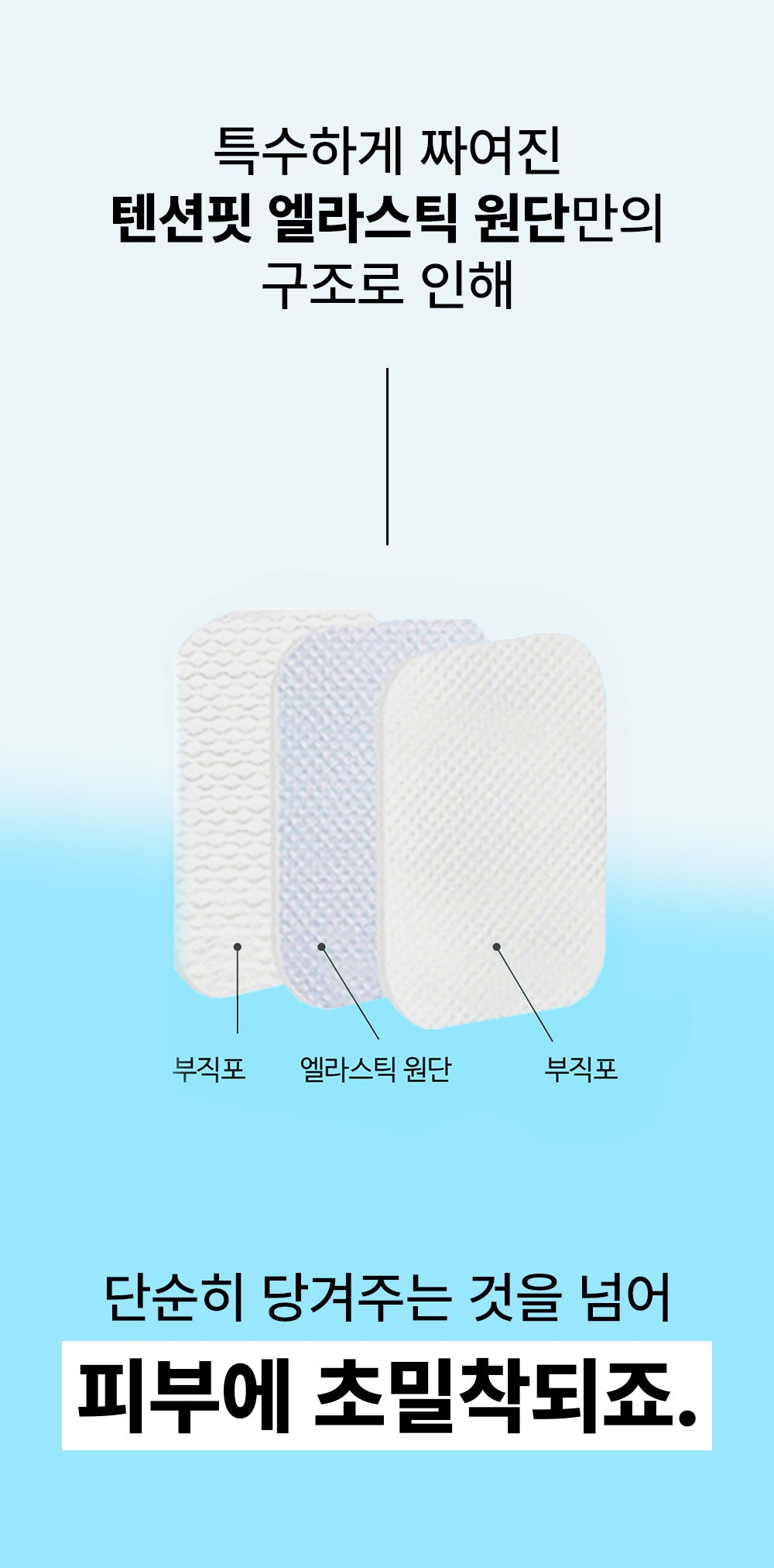 [1+1+1] SKINfox 브이넥 리프팅 마스크팩 목주름 탄력 V존 이중턱